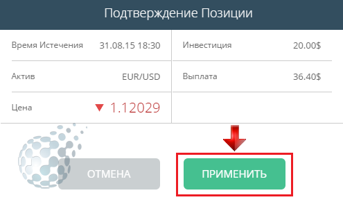 Подтверждение операции на рынке бинарных опционов